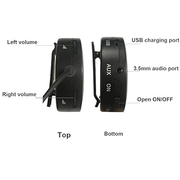 MIMIKKO 骨伝導 集音器 ワイヤレス ブラック Amazon.co.jp: 【MIMIKKO みみっこ 集音器】 集音器 骨伝導