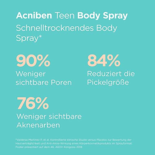 ISDIN-Acniben-Body-Spray-150-ml