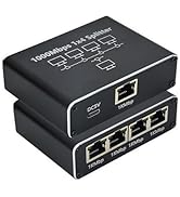 Amazon | ES-Tune HDMI画面分割器 4入力1出力 1080P対応 6分割モード