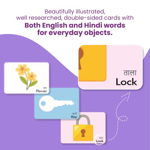 Image of Everyday Objects | 36 Laminated Anti-Glare Flash Cards | Montessori Inspired Fun & Easy to Learn Toys for Kids