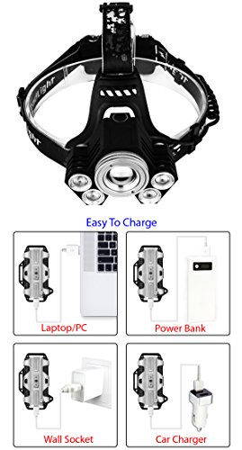 Torcia LED per la testa. 5 lampadine T6 super