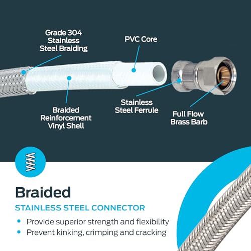 image for Eastman 16 Inch Delta Style Flexible Faucet Connector, 3/8 Inch OD Mal