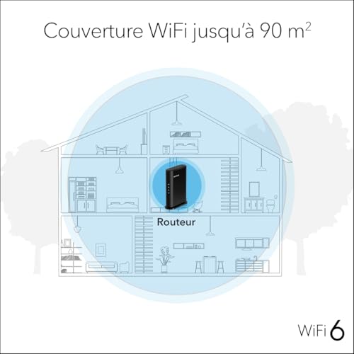NETGEAR Nighthawk RAX9 Routeur sans fil commutateur 4 ports 1GbE Wi Fi 6 Bi bande - vue 6