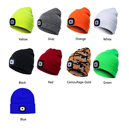 Leeofty Interface USB Lâmpada para chapéu de tricô esportivo Outono inverno Temporada de inverno Pes