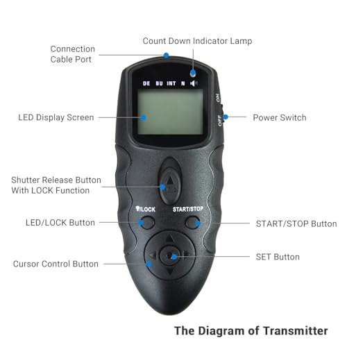 Image of JJC Wireless Intervalometer Timer Remote Control Shutter Release for Sony ZV-E10 II ZVE10II A7V A7 V A6700 A7R VI A7RVI A7R6 A7C II A7CII A7CR ZV-E1 ZVE1 RX1R Mark III Cameras