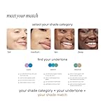 Tinge Tint Body Makeup, Lasts Up to 48 Hours, Medium Coverage Cream With Amino Acids, Hyaluronic Acid & Lysine, Semi Matte Finish, Water & Transfer Resistant, Fragrance Free, 3.38 Fl Oz - Tan Warm - Image 5