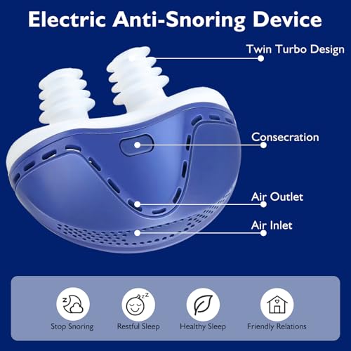 Anti Snoring Devices - Snoring Solution - Mini Anti Snoring Sleep Aid - Upgraded Variable Speed Mini Anti Snoring - Double Eddy Current Nasal Dilators - Blue