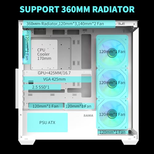 Image of SAMA SV01 ATX Mid Tower Gaming Computer PC Case, Type-C White