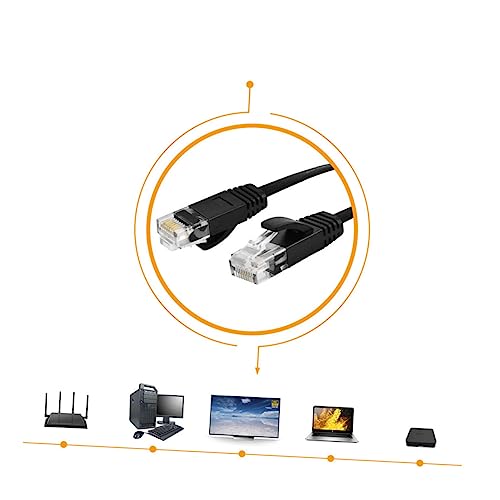 Cable de red plano Cat 6 de 15 m miniatura 5