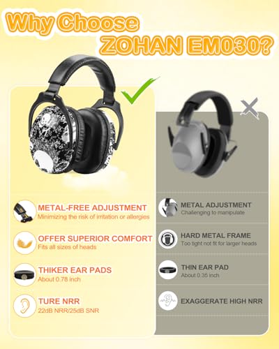 Image of ZOHAN EM030 Kids Ear Protection, Noise Cancelling Headphones Ear Muffs for Autism Sensory, Safety Noise Reduction Hearing Protection for Monster Truck /Concerts /Fireworks /Air Shows