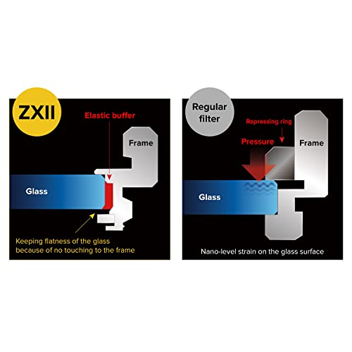Filtro protector ZXII de 67 mm Kenko antichoque para cuidar lentes de cámara 5