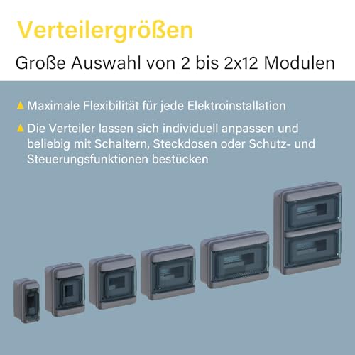 LEGRAND, Plexo S Feuchtraumverteiler, Aufputzverteiler, Schutzart: IP65-IK07, 2-reihig, 24 Module, Maße: 350 x 285 x 106 (H x B x T in mm) mit Neutralleiter- und Schutzleiter-Klemmenleiste, 601894