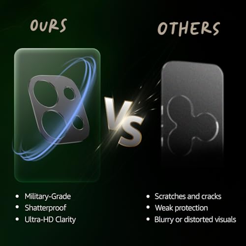 Image of Lensarmor Compatible with OnePlus 15 Camera Lens Protector (1 Pack) - Premium 9H Tempered Glass with Military-Grade Protection, Ultra-Clear Transparency & Case-Friendly Design
