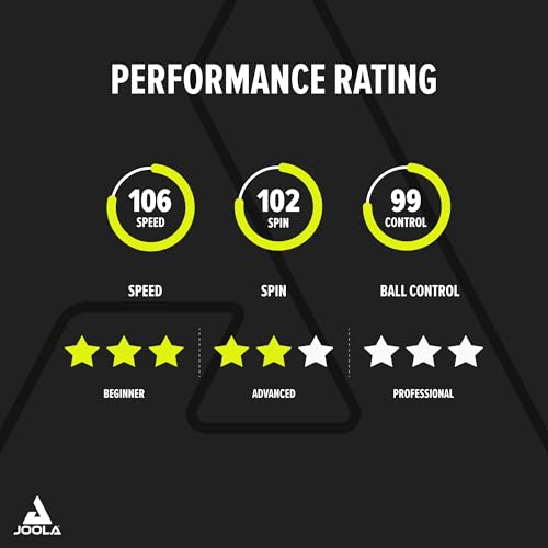 JOOLA Carbon Tischtennisschläger ITTF zugelassener Profi Tischtennis-Schläger für Fortgeschrittene Spieler - Carbowood Technologie, Speed, 5-teilig