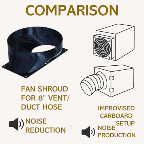 Image of Vaali 240mm to 8 Inch Heat and Noise Management Fan Shroud for ASIC Miner Fan Duct Hose Adapter Compatible with Antminer S19 T19 S17 T17
