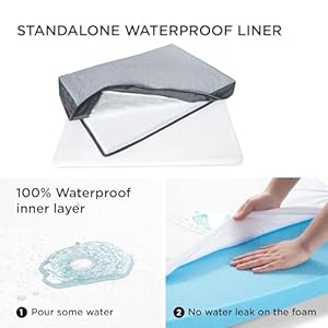 Bedsure Orthopedic Dog Bed for Large Dogs, 2-Layer Thick Memory Foam Pet Mattress with Removable Washable Cover and Waterproof Lining (36x27x3.5 Inches), Grey Bedsure Orthopedic Dog Bed for Large Dogs 2 Layer Thick Memory Foam Pet Mattress with Removable Washable Cover and Waterproof Lining 36x27x35 Inches Grey