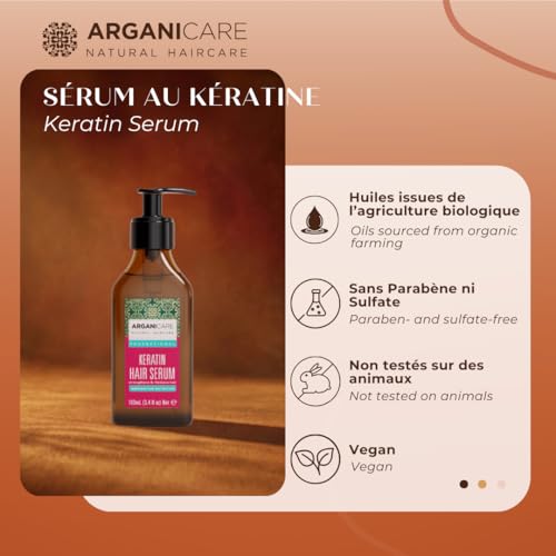 Coffret sérum protecteur face au stress urbain et à la fatigue - 2