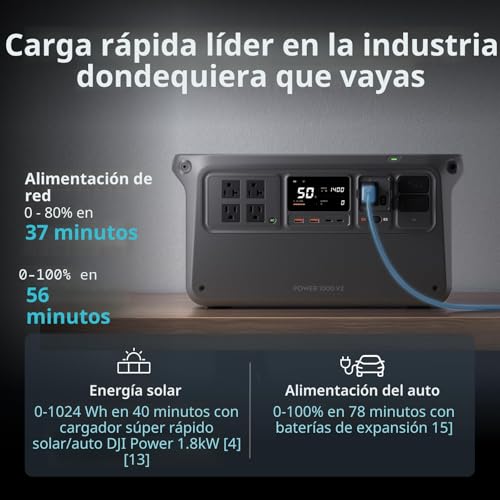 DJI Power 1000 V2 Estación de Energía Portátil, Batería LFP de 1024Wh, Tamaño Compacto, Salida Estable de 2600W, Recarga del 0-80% en 37 Minutos, Generador Eléctrico para Hogar, Camping, Casas - Image 5