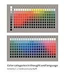 Color Categories in Thought & Lang