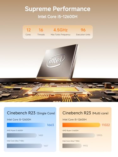 Image of MINISFORUM M1 Plus Mini PC, Intel Core i5-12600H (12C /16T, 4.5GHz), 16GB DDR5 RAM, 512GB SSD, Triple 4K Display (HDMI /DP /USB 4.0), Dual 2.5GbE Port, WiFi 6E, Compact Desktop Computer
