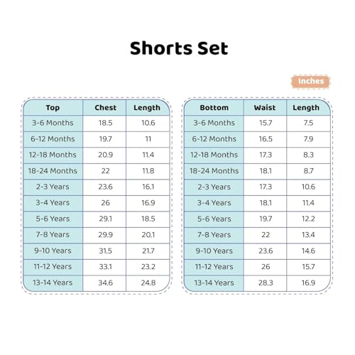 Image of Nap Chief Kids Cotton Printed Co ord Sets for Boys & Girls, T Shirt and Shorts for Casual Wear