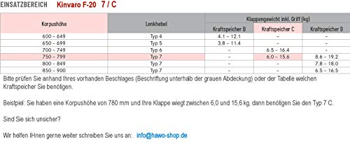 Kinvaro F-20 Type 6C Rabattable Avec Support D'ouverture Et