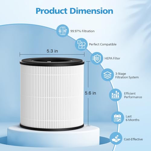 Image of B-D02L M05 Replacement Filter, Compatible with MOOKA B -D02L / M05 / B-D02, KOIOS B-D02L, VEWIOR B-D02U and Tailulu D10 Air Purifiers, Efficient Air Filter, 3-Stage Filtration, 2-Pack
