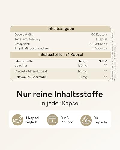 Spermidin Kapseln hochdosiert - Spermidin 6mg pro Kapsel - Spermidine Gehalt durch externes Labor bestätigt - Spermidin MAX - 3 Monatsvorrat 5