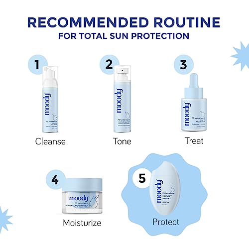 Image of Moody Hydro Burst Combo | Hydrating Moisturizer & SPF 50 Sunscreen | UVA /UVB Protection | Essential Skincare Combo | Non-Greasy | Hydrate, Shield, Refresh | Suitable for All Skin Types |