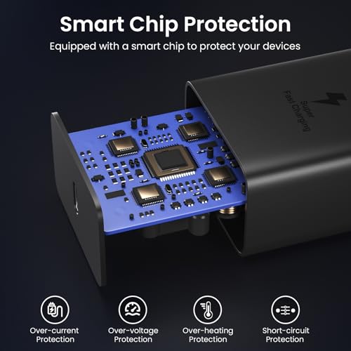45W Super Fast Charger Type C, 45 Watt USB-C Charger PD/PPS Wall Charging Block for Samsung Galaxy S24 Ultra/S24/S24+/S23 Ultra/S23/S23+/S22 Ultra/S22+/S21/S20 Ultra/Note 10/20 Plus, Galaxy Tab S8