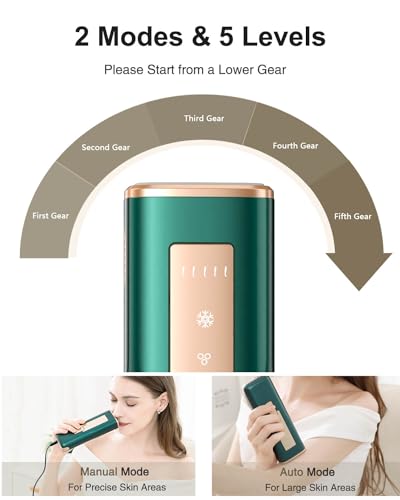 Sapyro FY-B507AL Laser Hair Removal For Women And Men thumb #2