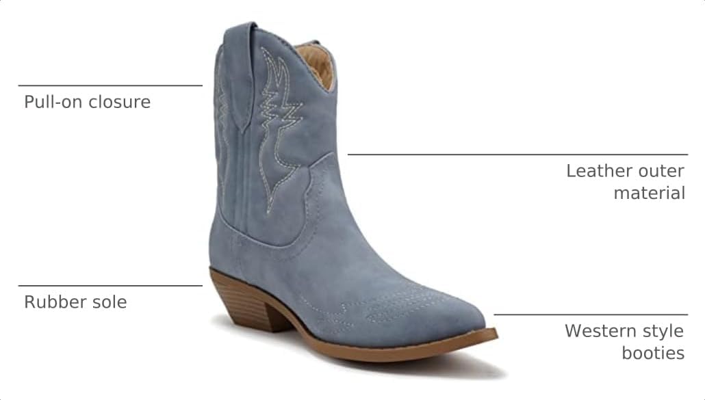 Soda Women Cowgirl Cowboy Western Stitched Ankle Boots Pointed Toe Short Booties Rigging-S (Wide Fit Available)