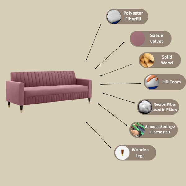 Image of AMATA Omega 4 Seater L Shape Mauve Colour Suede Velvet Fabric Sofa Set with Four Cushions Perfect for Home Office Guests Living Room (03 Move, Omega L Shape 4 SSEATER)(3 Year Warranty)