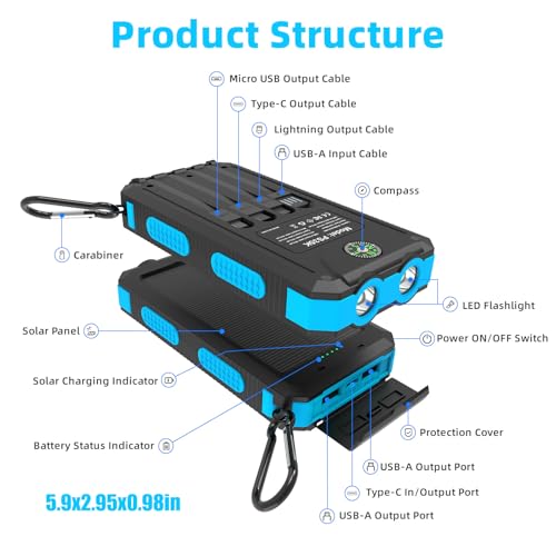 YELOMIN Solar Power Bank 38,800mAh (S1008D)