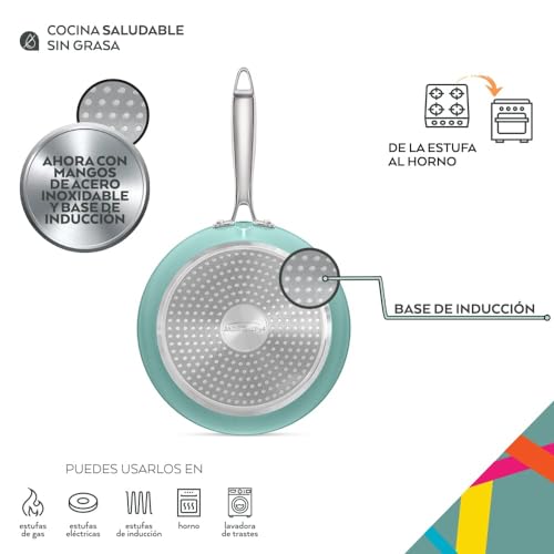 Baterías De Cocina, Kitchen Imagen adicional