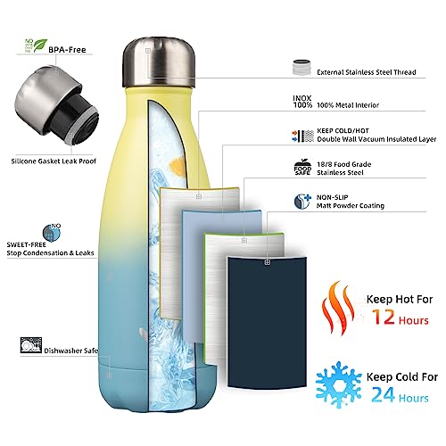 Image of Konokyo Insulated Water Bottles,12 oz Double Wall Stainless Steel Vacumm Metal Flask for Sports Travel,Sandy Beach