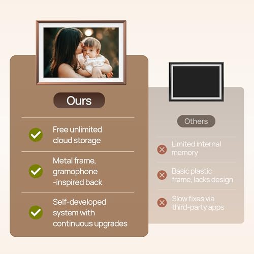 Image of ARZOPA 14 inch WiFi Digital Picture Frame Free Cloud Storage No Subscription 1920x1200 Touchscreen Metal Frame Load Live Photos Videos from Phone Ideal for Gifting - D14 Mocha Brown