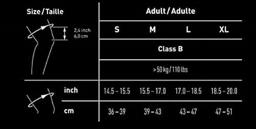 Miniatura 7 de adidas Rodillera Elite unisex para adultos