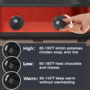 Doubleslowcookerbuffetserverandwarmerssmallslowcookerwith3individualadjustabletempdishwashersafedualceramicpotstotal25quartsred Urban Country Home Decor Double slow cooker buffet server and warmers small slow cooker with 3 individual adjustable temp dishwasher safe dual ceramic pots total 25 quarts red urban country home decor