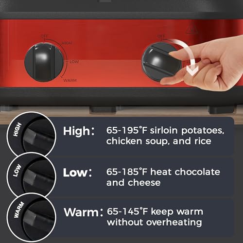 Doubleslowcookerbuffetserverandwarmerssmallslowcookerwith3individualadjustabletempdishwashersafedualceramicpotstotal25quartsred Urban Country Home Decor Double slow cooker buffet server and warmers small slow cooker with 3 individual adjustable temp dishwasher safe dual ceramic pots total 25 quarts red urban country home decor