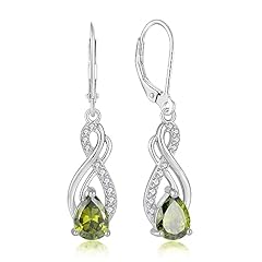 August,Peridot Color