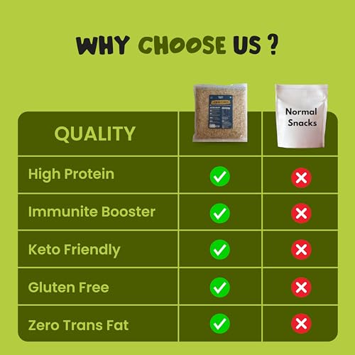 Image of Healthy Indian Millet - Roasty Tasty Roasted Jowar Flakes (500g) | Long-Lasting Energy | Gluten-Free, High Fiber, Export Quality | Home-Cooked Meal Ingredient | No Added Preservatives