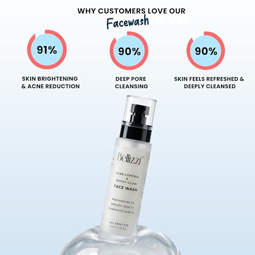Image of Bellizzi Acne Control and Boost Glow Face Wash with Niacinamide, Salicylic Acid as well as Hyaluronic Acid | Gentle Daily Cleanser for All Skin Types | 100 ml