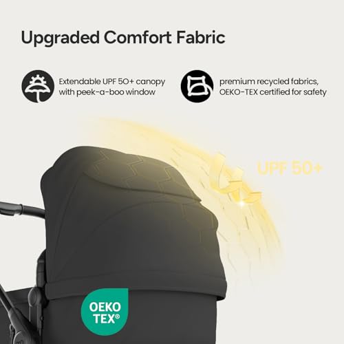 Image of Mompush Wiz Pro 2-in-1 Baby Stroller, Full-Size All-Terrain Premium Stroller with Newborn Mode and Reversible Seat, Snack Tray Included, Large UPF 50+ Canopy & Storage Basket