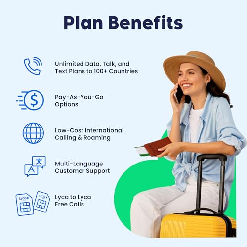 USA SIM: Obegränsad Talk, Text & 3GB Data i 60 dagar