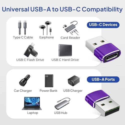 Image of Elebase for Apple Watch SE 3 Adapter,USB to USB C Adaptor 4 Pack,Type C Female to USB A Male Charger Connector for iWatch 11 10,iPhone 16 15 Plus Pro Max,iPad 8 8th 9 9th 10th Air 4th 5 5th Mini 6 6th