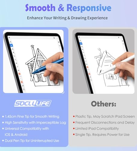 Image of Active Stylus Pen for Touch Screens, Dual Pen Tips for Drawing &Writing,High Precise Universal Digital Pencil for A-pple i-Pad, i-Phone 17 /16 /15 /14 /13 /12,Tablet /Smartphone /Sam-sung /K-indle - Dark Blue