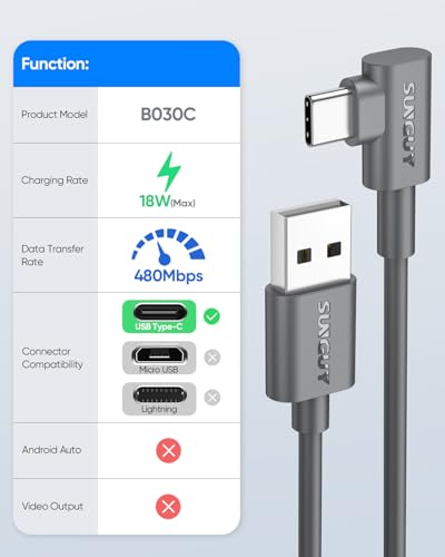Image of SUNGUY USB C Cable Right Angle 3FT, 2-Pack 90 Degree 3A USB 2.0 Fast Charging & Data Sync Cable Compatible with Samsung Galaxy S21 S20 S10 Plus, Note 20 10, Moto G7 G8, LG V50 V40 - Grey