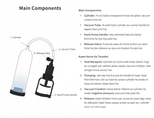 Image of Widely Pure Manual Device - Manual Therapy Device with soft ring and air release valve