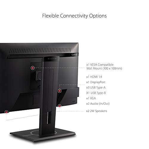 24 Inch IPS 1080p Monitor with HDMI, DisplayPort, VGA, USB Inputs for Home and Office